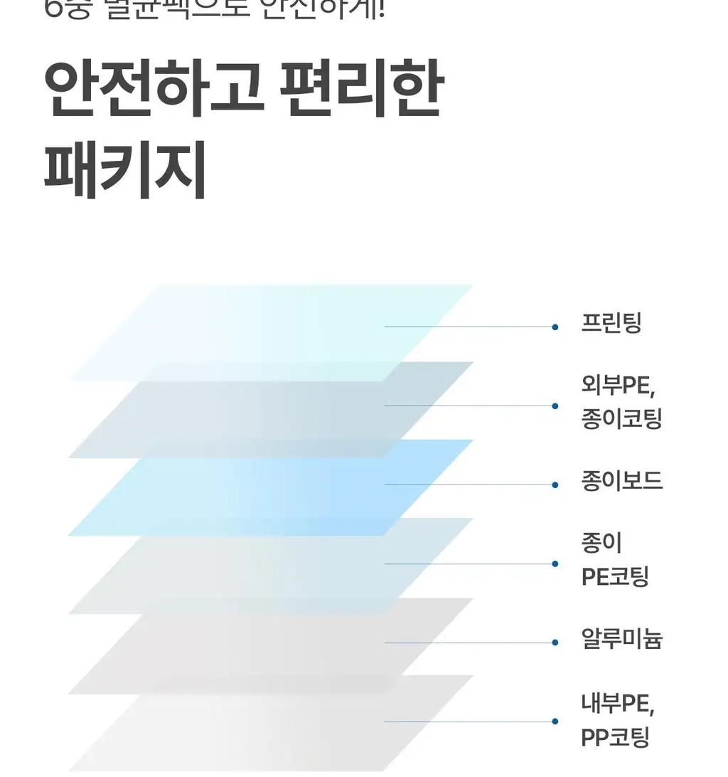[단백질20g] 뉴케어 올프로틴 프로틴 워터 350mlx18팩(사과맛/레몬맛) 상세페이지 18